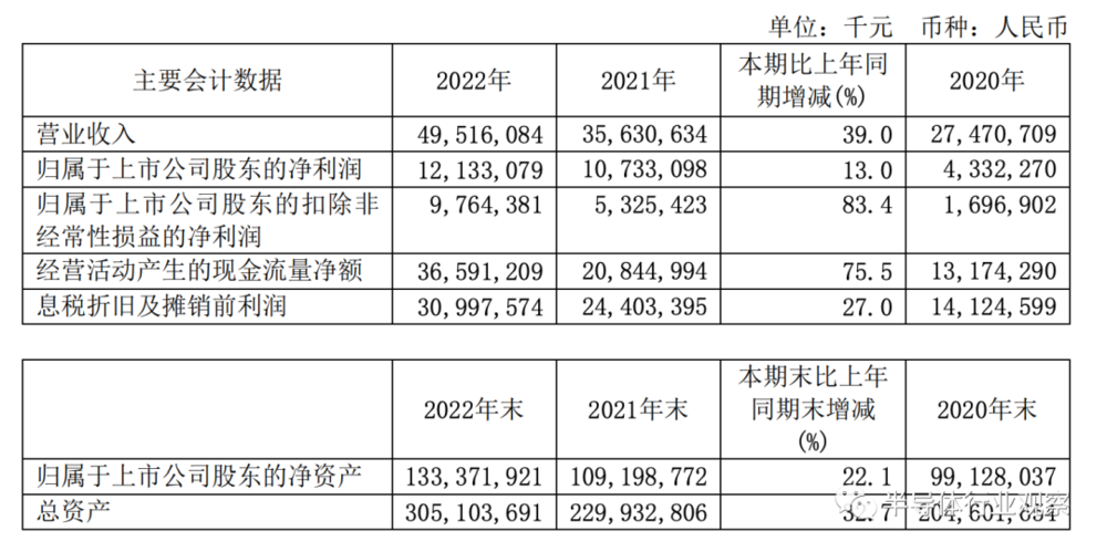 半导体电子销售_半导体销售挣钱吗_半导体电子销售好做吗