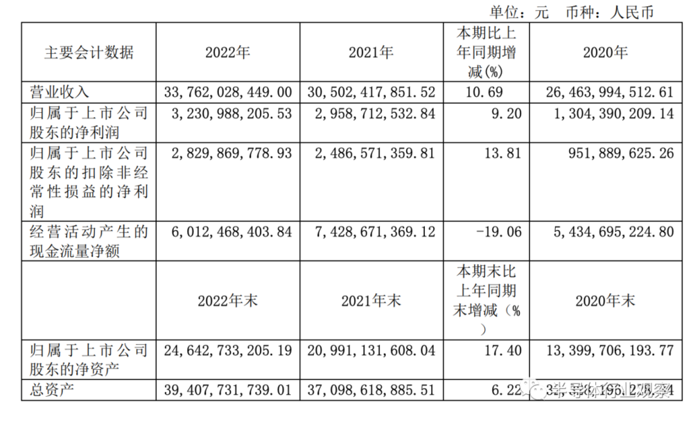 半导体销售挣钱吗_半导体电子销售好做吗_半导体电子销售