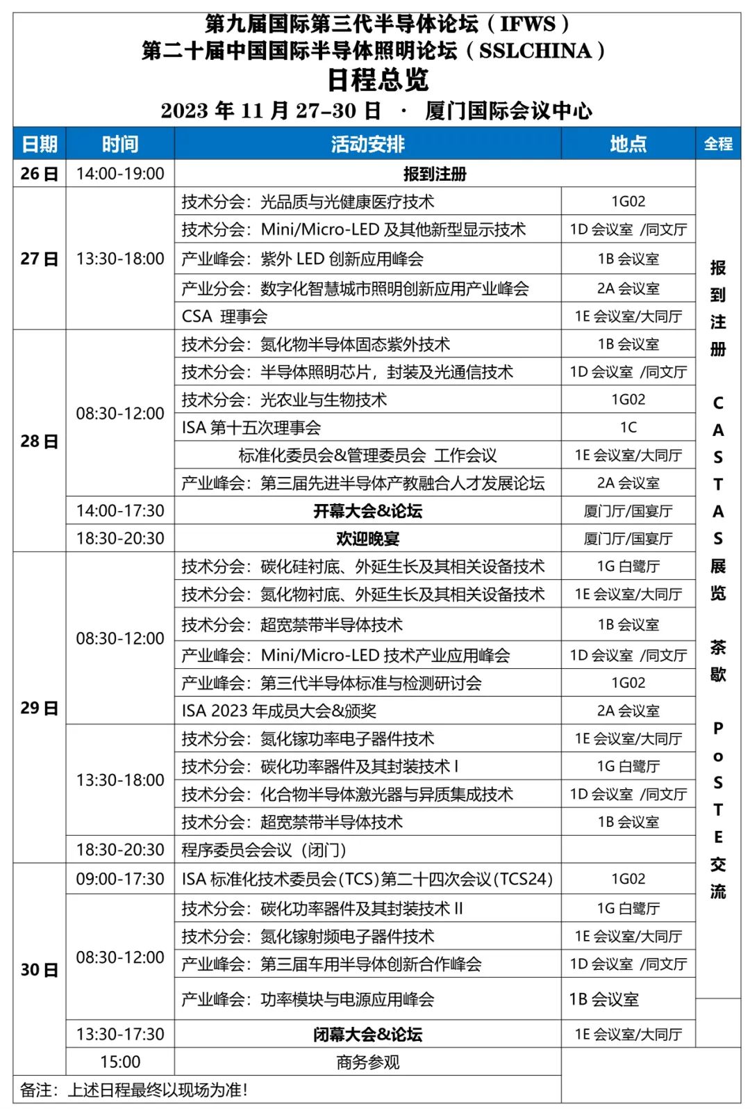 中科院半导体所研究员_中科院半导体研究所读研怎么样_中科院半导体研究所怎么样