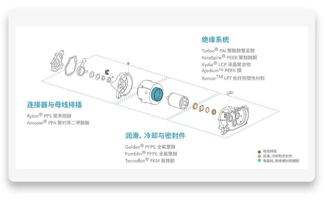 电磁加热故障码_高温电磁阀工作原理图_高温电磁线故障