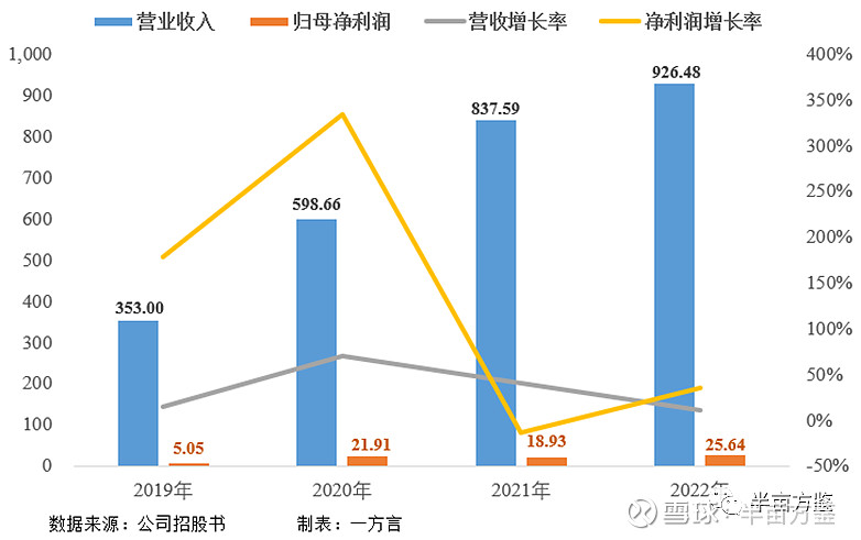 厂商硬件智能产品是什么_智能硬件产品厂商_智能硬件制造商