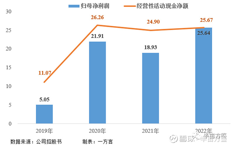 智能硬件产品厂商_厂商硬件智能产品是什么_智能硬件制造商