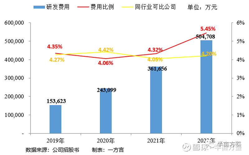 智能硬件产品厂商_智能硬件制造商_厂商硬件智能产品是什么